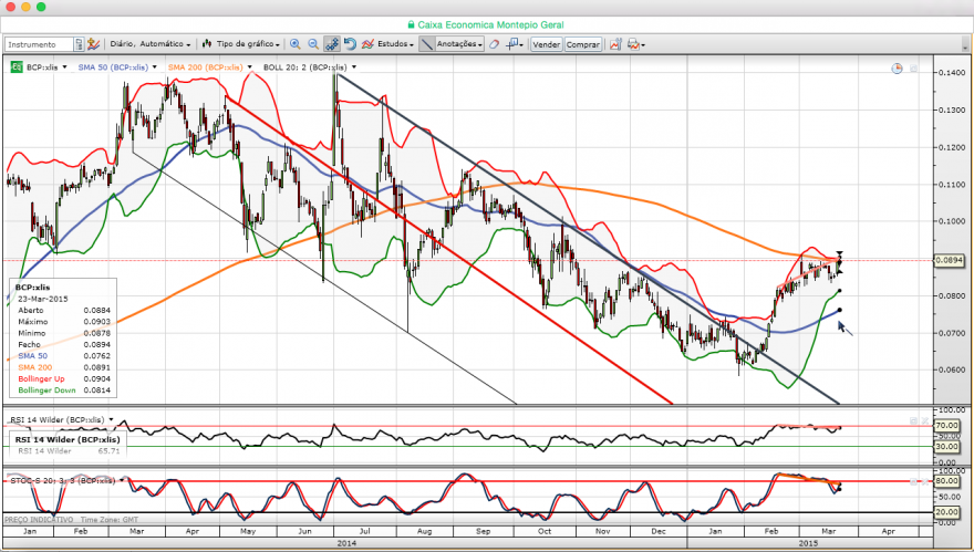 Screen Shot 2015-03-23 at 12.54.26.png