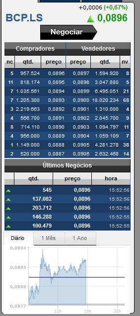 Banco BEST - Streamer - Mozilla Firefox_2015-03-23_15-53-08.png