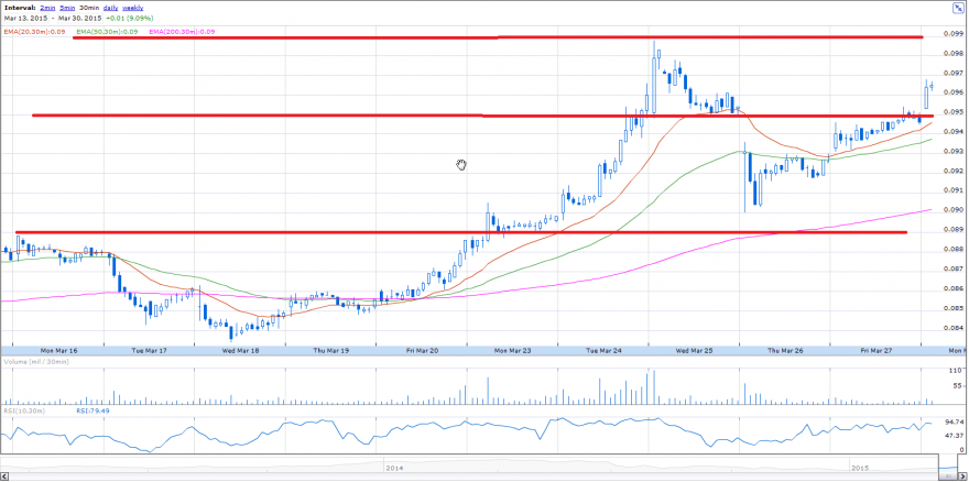 bcp_target 10cent.png