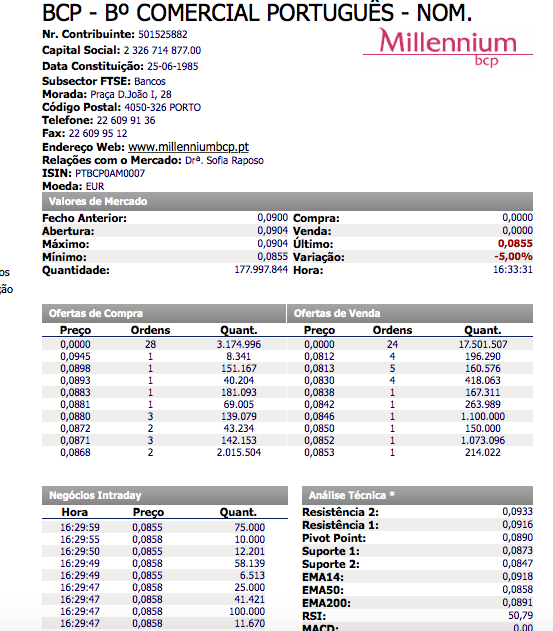 Screen Shot 2015-04-16 at 16.37.22.png