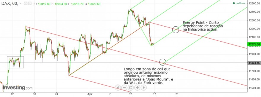 DAX.jpg