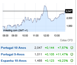 Interest 13.49 PM.PNG
