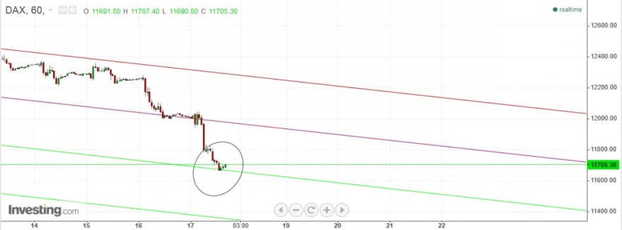 DAX1.jpg