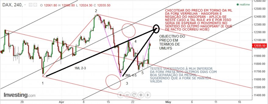 DAX3.jpg