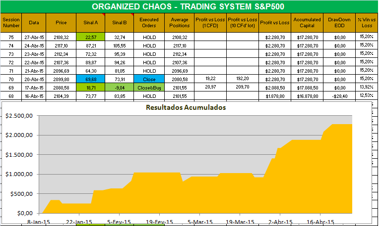 organized chaos.png