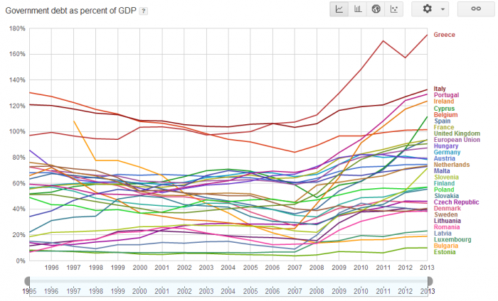 gdp_google-cb2f0.png