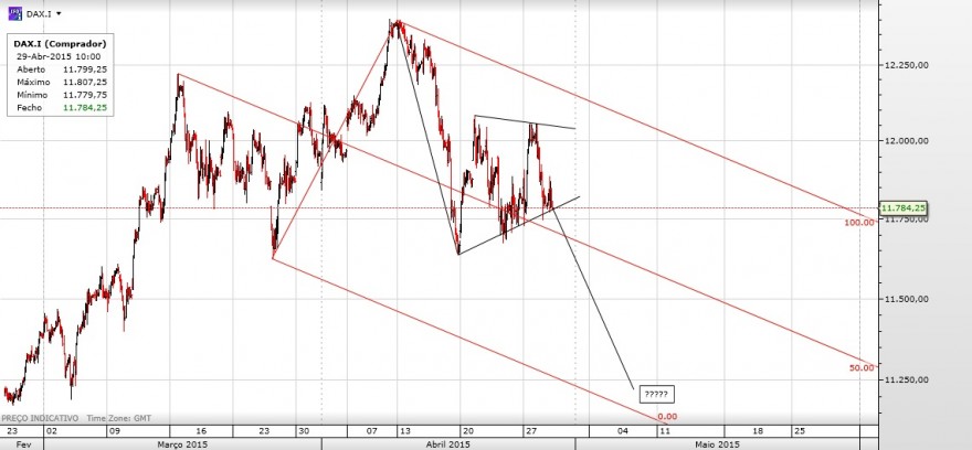 dax.jpg