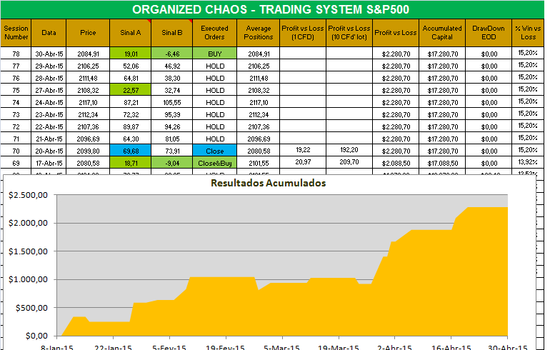 organized chaos.png
