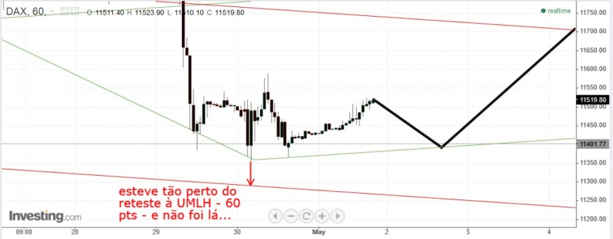 DAX1.jpg