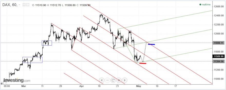 DAX.jpg
