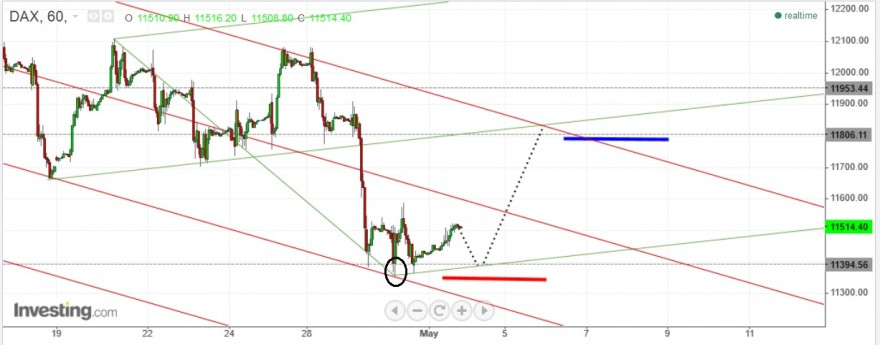 DAX1.jpg