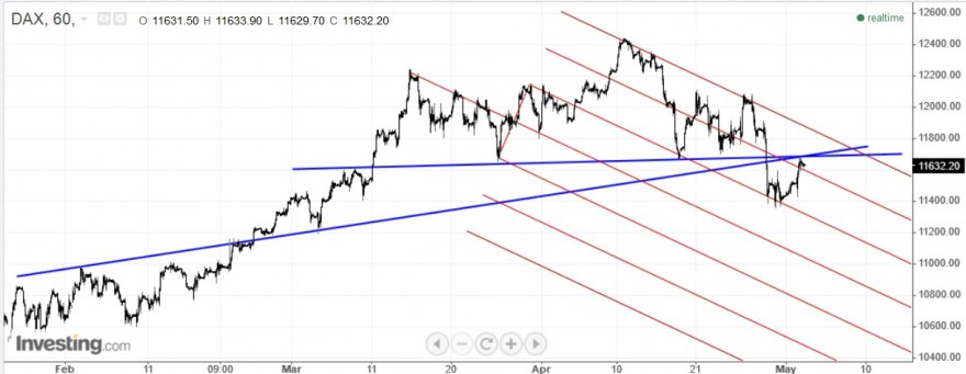 DAX.jpg