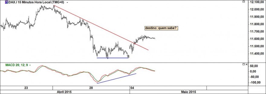 dax.jpg