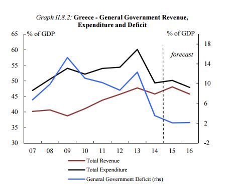 grecia2.ec.JPG