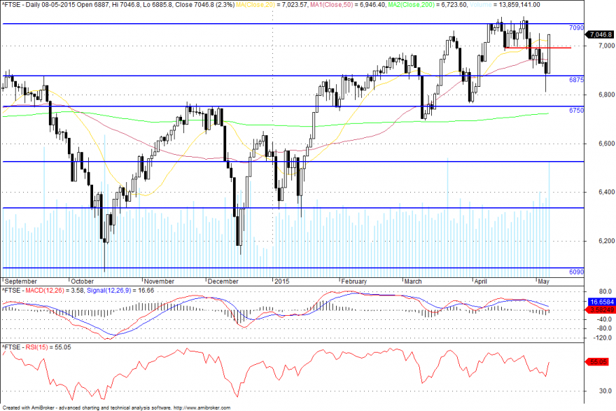 ftse.png