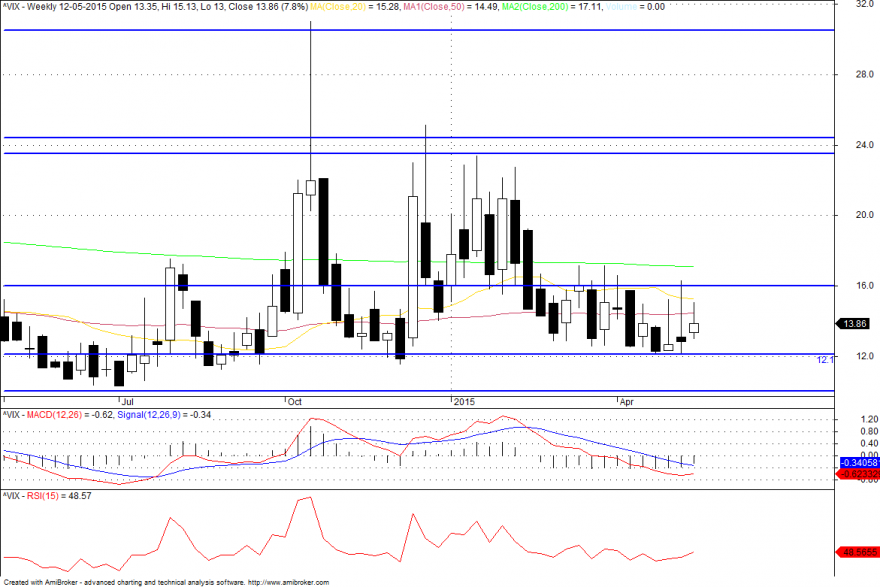 vix.png