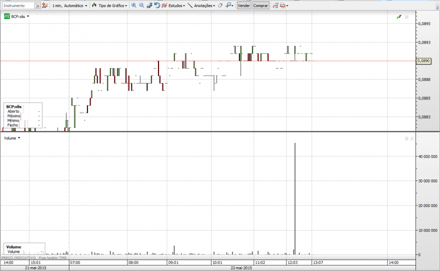 Volume Alterado Gobulling.png