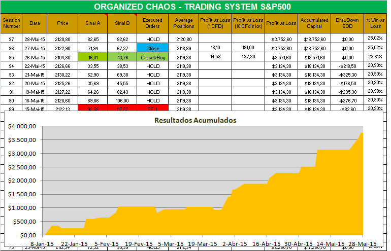organized chaos.png