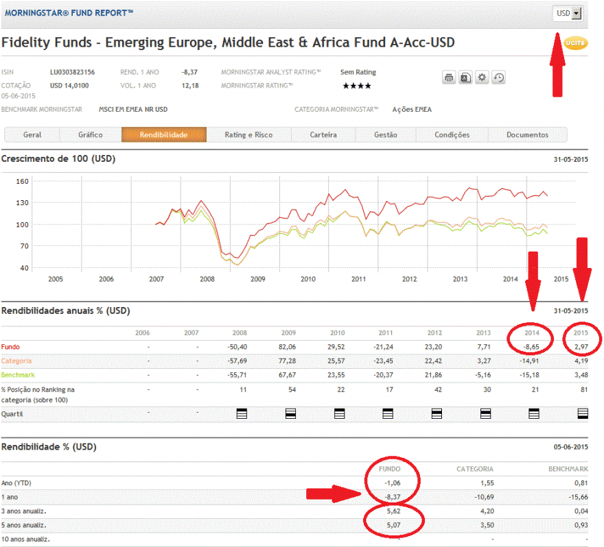 FF EMEA USD.gif