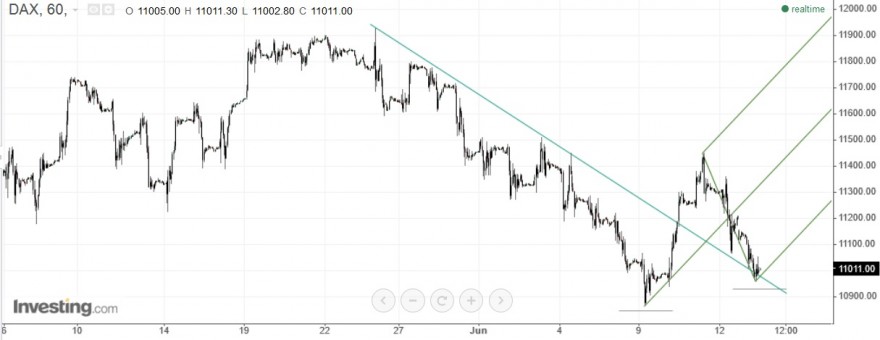 DAX1.jpg