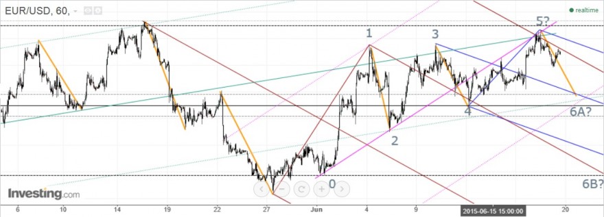 eur usd.jpg