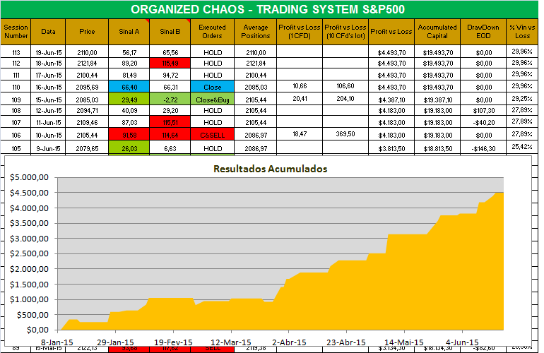 organized chaos.png
