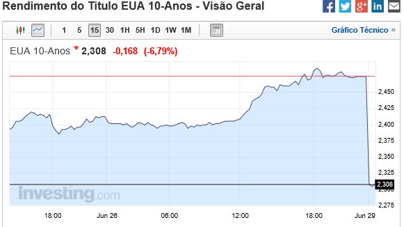 Obama, liga outra vez!!!!.PNG