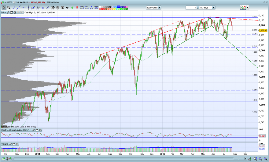 sp500.PNG