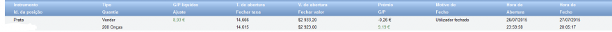 AnalistaDoido - 27-07-2015-Prata-short.PNG