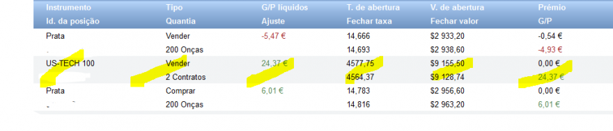 AnalistaDoido-SILVER-Trade.PNG
