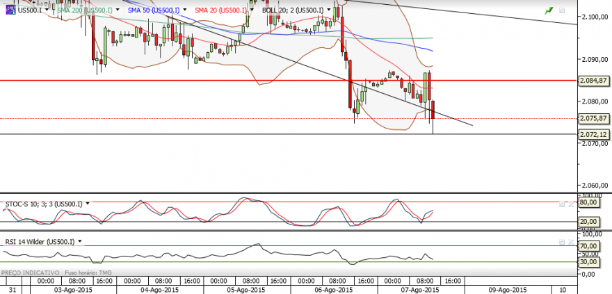 sp500.png