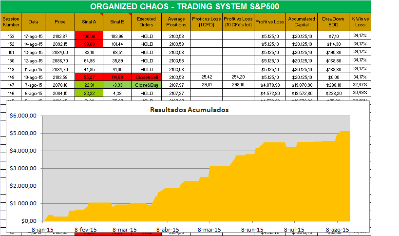 organized chaos.png