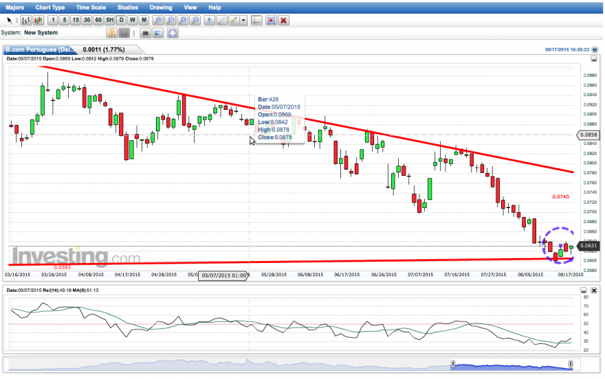 Screen Shot 2015-08-17 at 22.18.15.png