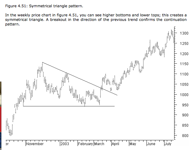 Screen Shot 2015-08-17 at 22.15.49.png