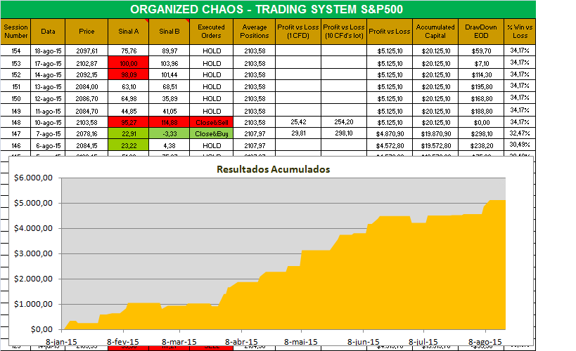 organized chaos.png
