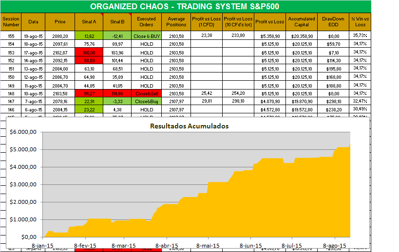 organized chaos.png