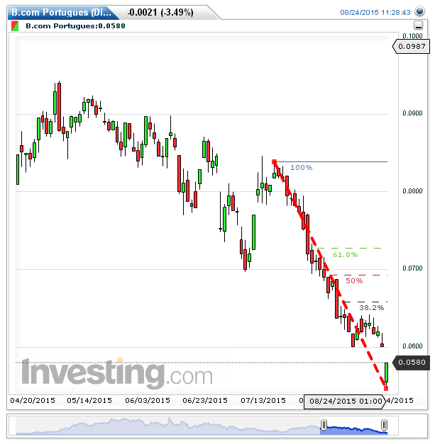 B.com Portugues 24-8.png