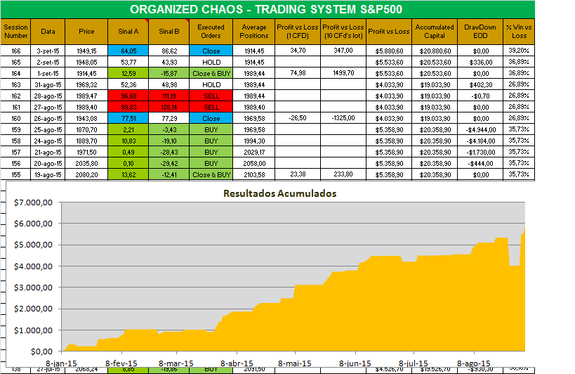 organized chaos.png