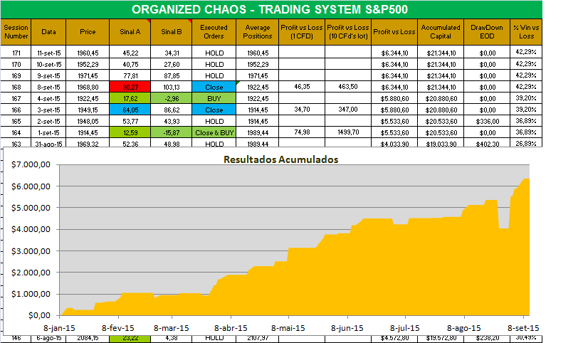 organized chaos.png
