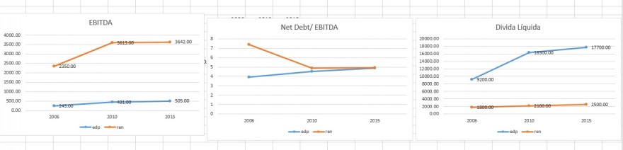 Revpar euro.jpg
