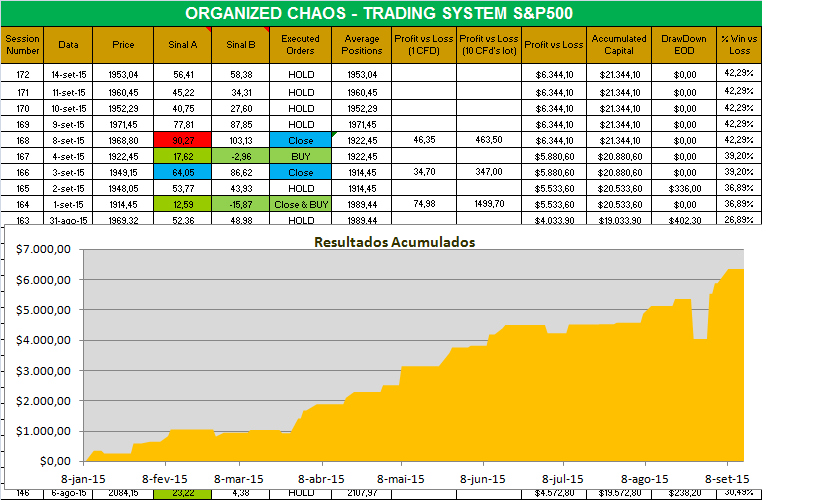organized chaos.png