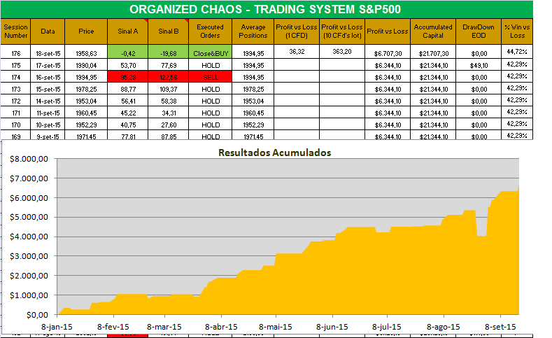 organized chaos.png