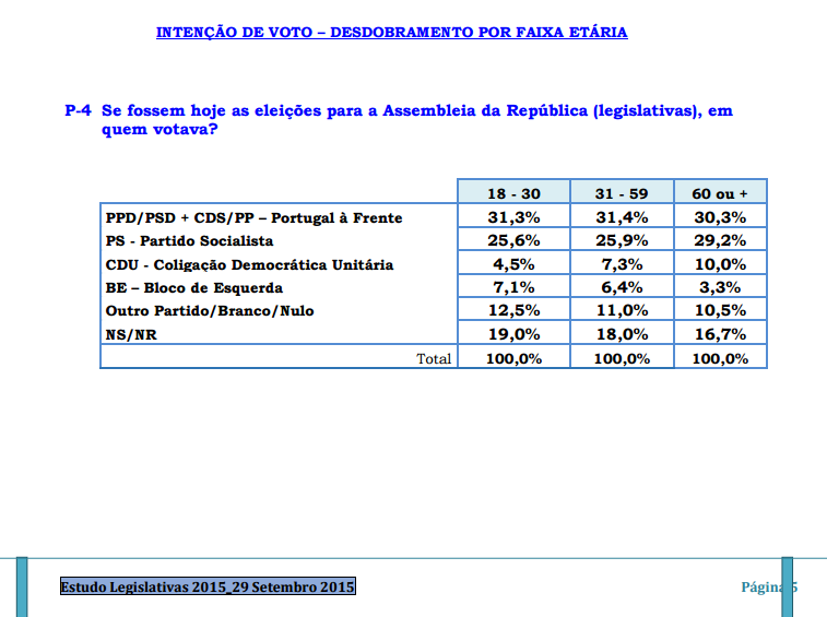 desdobramento etário.png