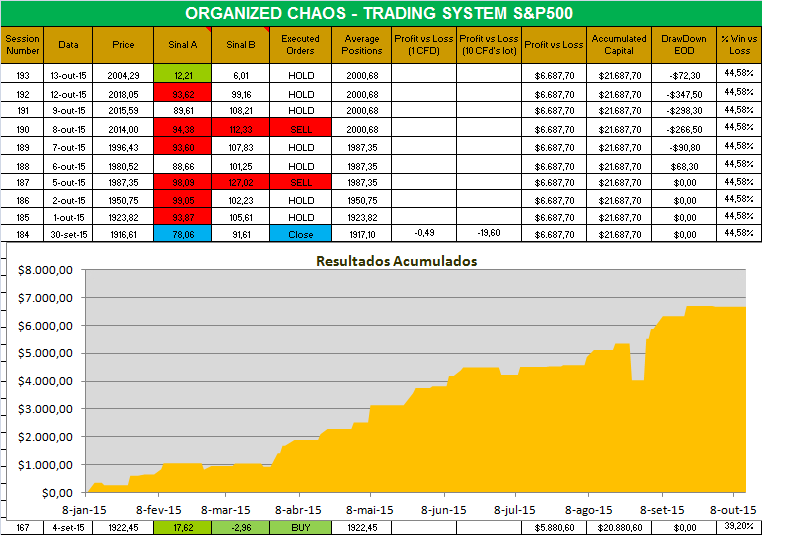 organized chaos.png