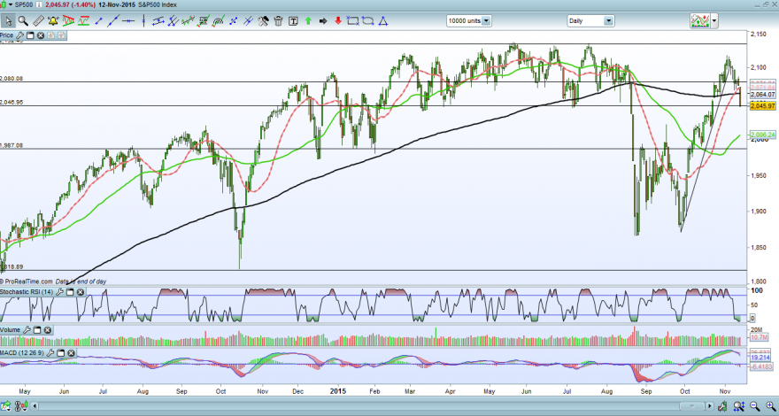 sp500 - 11.png