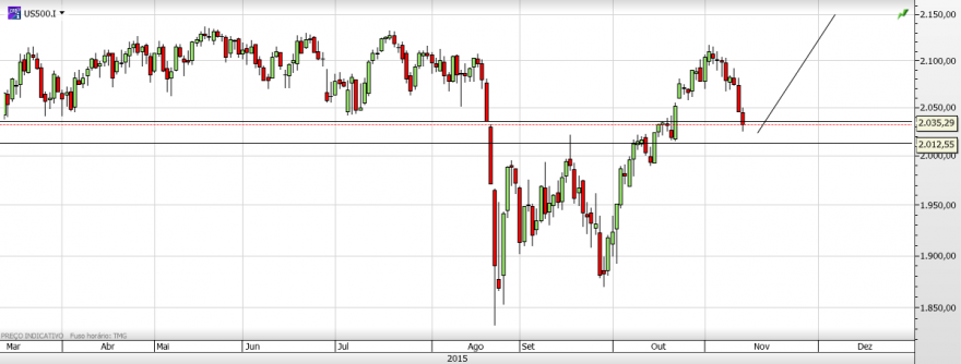 sp500.png
