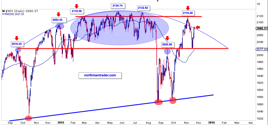 spx53.png