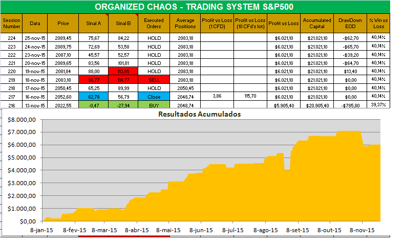 organized chaos.png