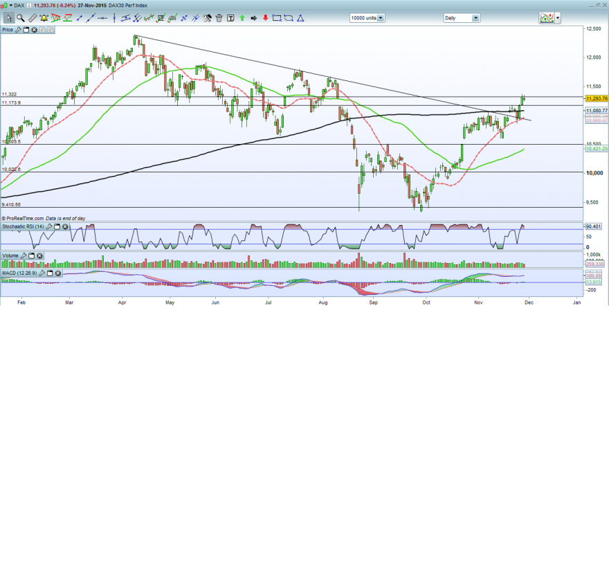 dax30, 29.png