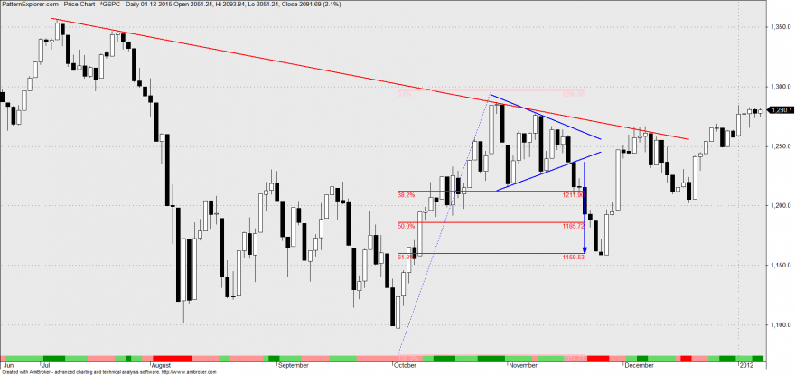 sp_triangulo_06_12_1.png